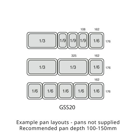 GSS20